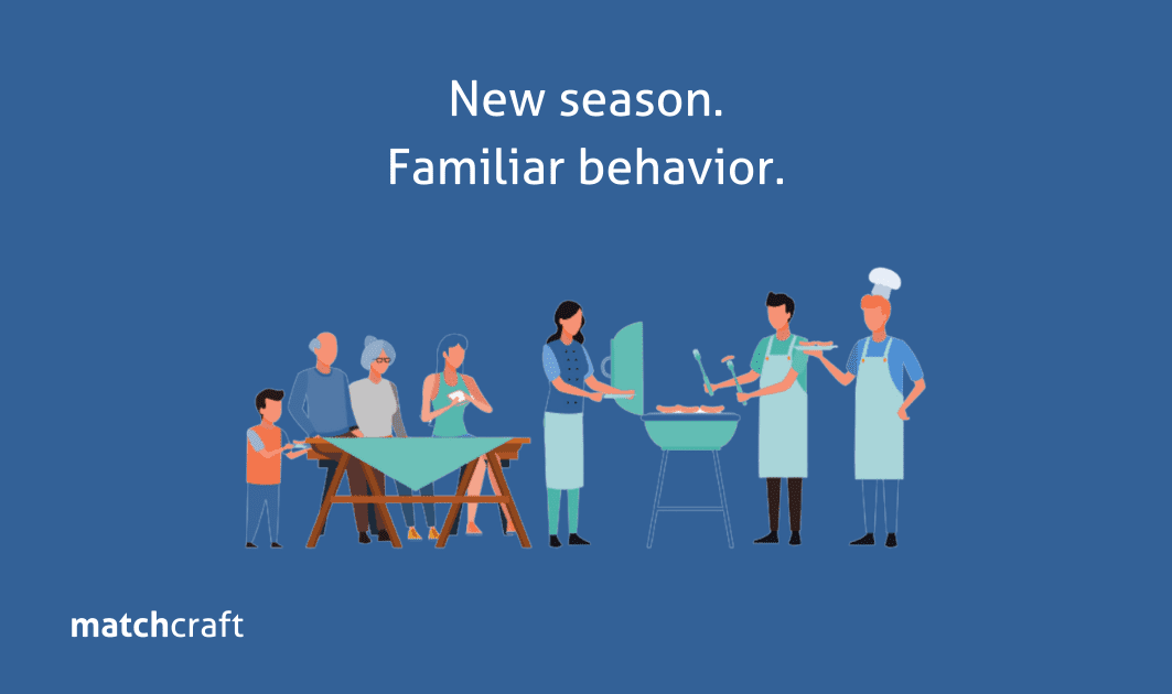 New Season. Familiar Behaviors.