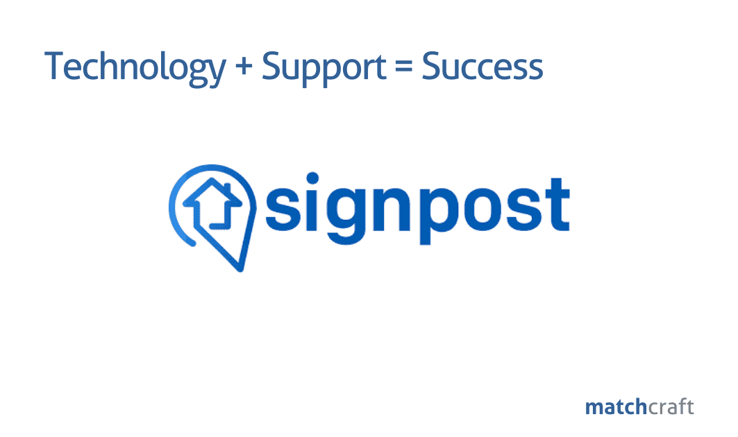 Technology + Support = Success