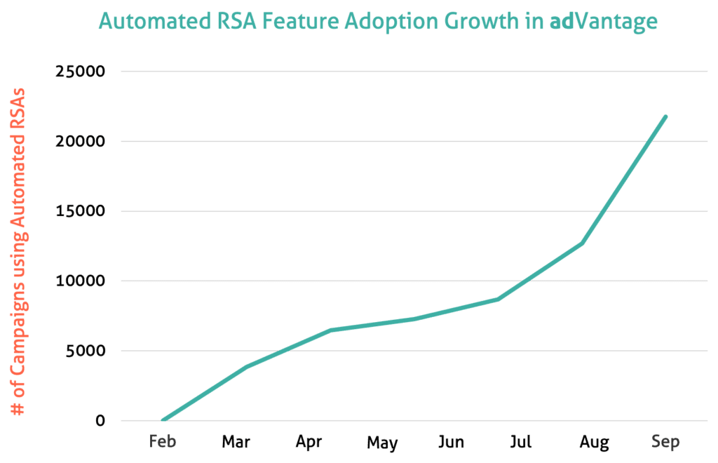 arsa_1