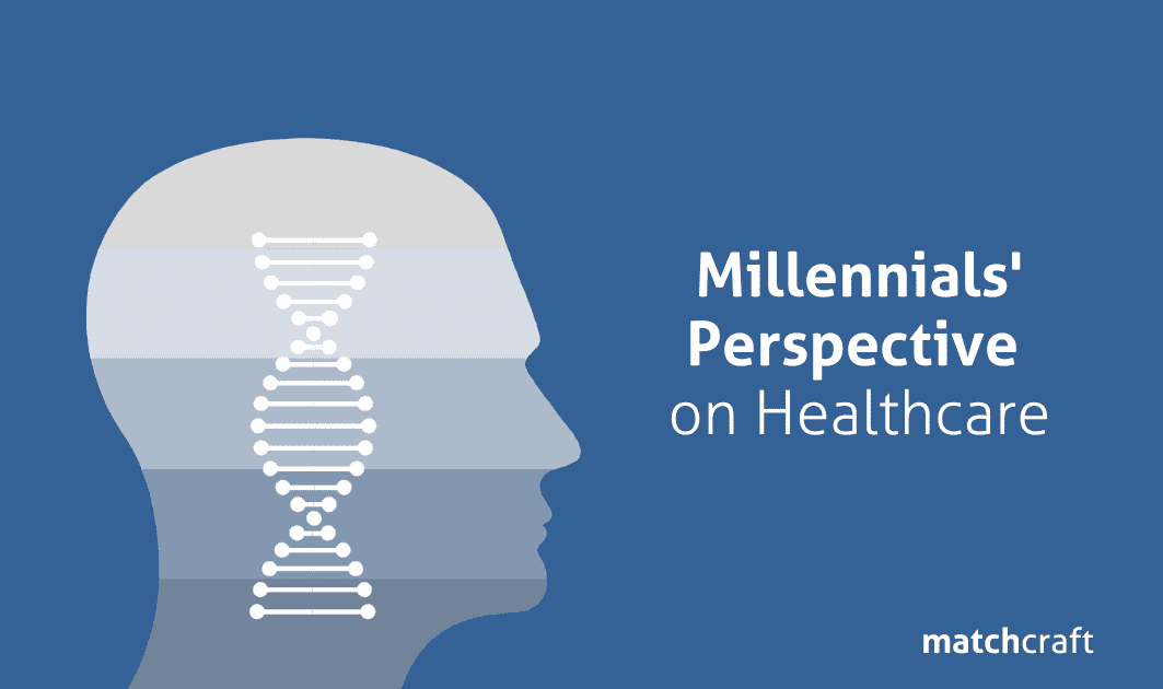 Millennials’ Perspective on Healthcare