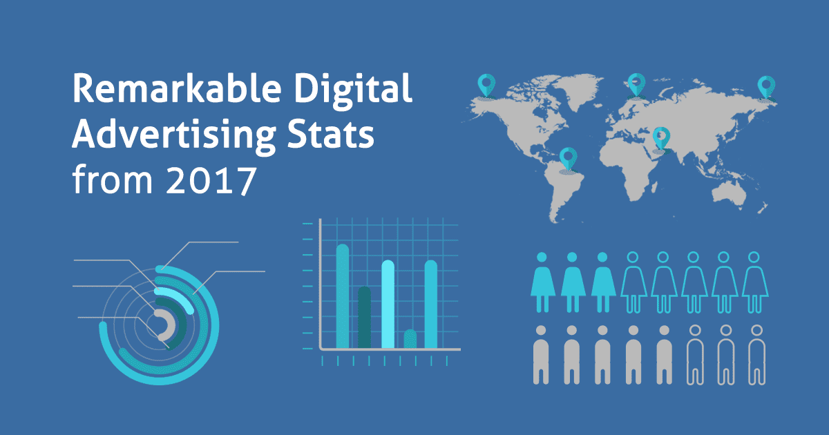 Remarkable-Digital-Adverising-Stats-from-2017-matchcraft