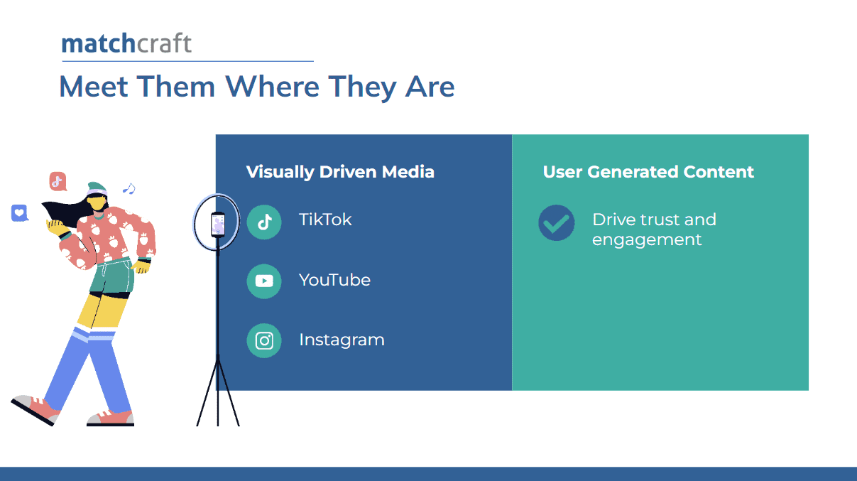 industry-trends-future-commerce-facebook-youtube-instagram