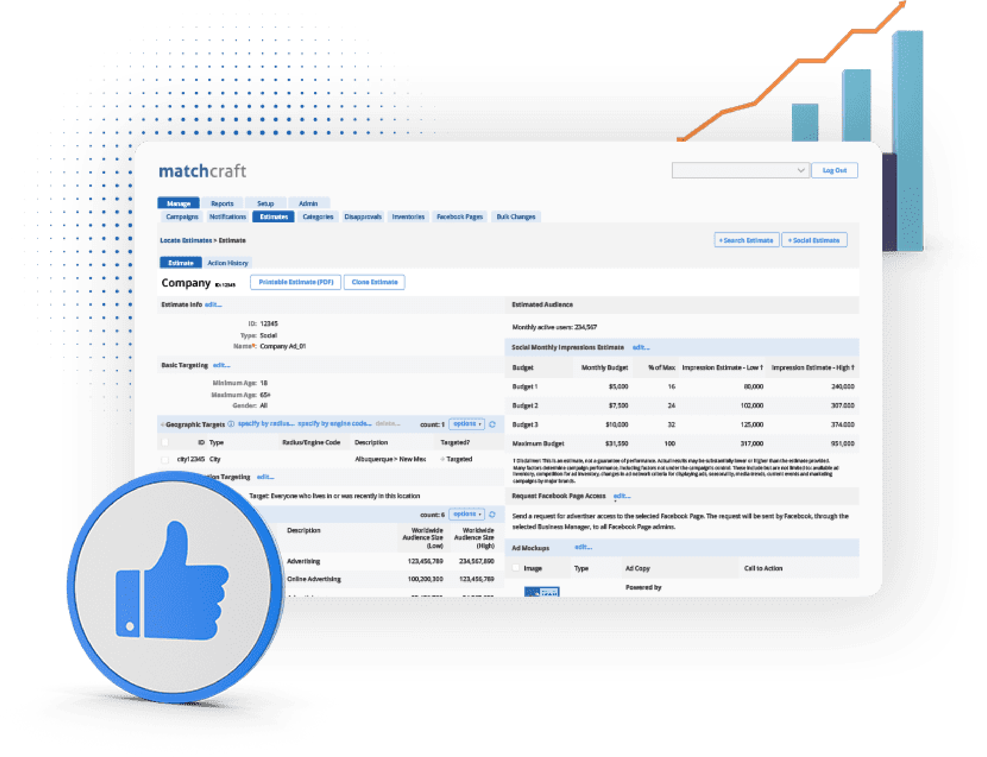 ppc-management-cost: ppc management solution for agencies, matchcraft