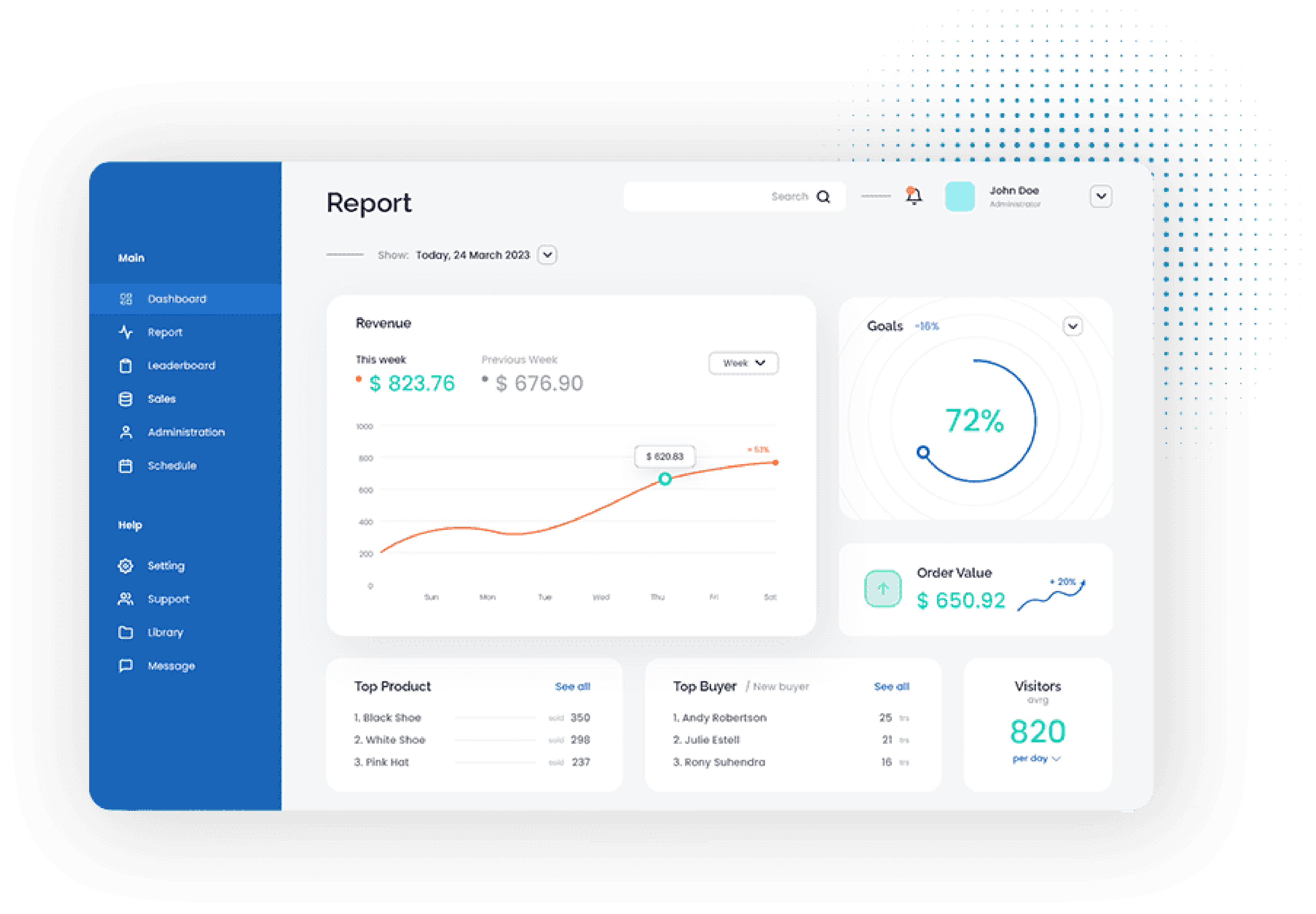 ppc-metrics: ppc advanced reporting, matchcraft