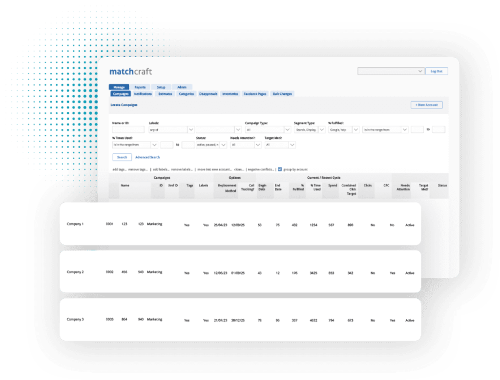 google-ads-cost: ppc reporting, ppc platform, matchcraft