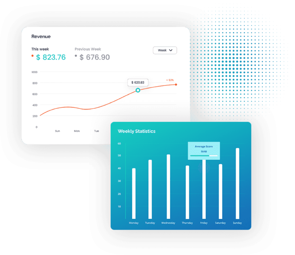 competitor-ppc-spend: ppc estimator, matchcraft